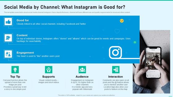 Social Network Playbook Social Media By Channel What Instagram Is Good For Ppt Inspiration Infographics PDF Social Network Playbook Social Media By Channel What Instagram Is Good For Ppt Inspiration Infographics PDF