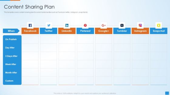 Social Network Strategy Pitch Deck Content Sharing Plan Microsoft PDF