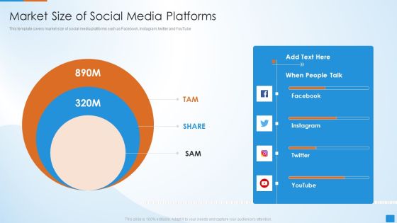 Social Network Strategy Pitch Deck Market Size Of Social Media Platforms Formats PDF Social Network Strategy Pitch Deck Market Size Of Social Media Platforms Formats PDF
