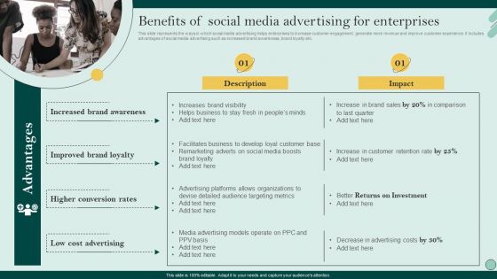 Social Networks Marketing To Improve Benefits Of Social Media Advertising For Download PDF