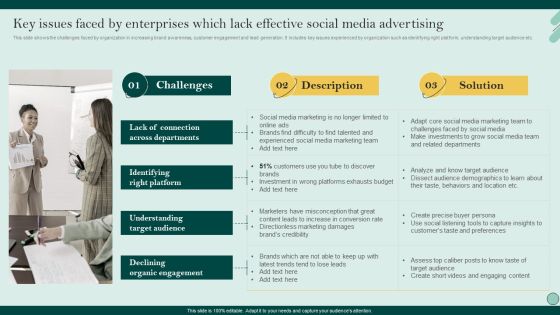 Social Networks Marketing To Improve Key Issues Faced By Enterprises Which Lack Template PDF Social Networks Marketing To Improve Key Issues Faced By Enterprises Which Lack Template PDF