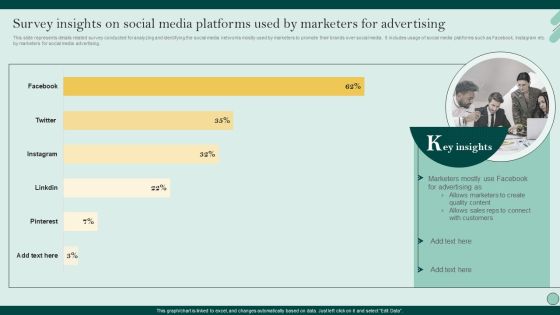 Social Networks Marketing To Improve Survey Insights On Social Media Platforms Used Rules PDF Social Networks Marketing To Improve Survey Insights On Social Media Platforms Used Rules PDF