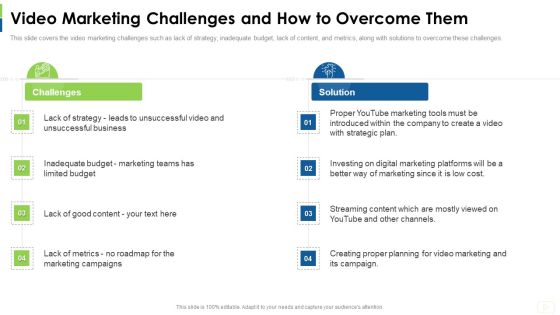 Social Platform As Profession Video Marketing Challenges And How To Overcome Them Inspiration PDF Social Platform As Profession Video Marketing Challenges And How To Overcome Them Inspiration PDF
