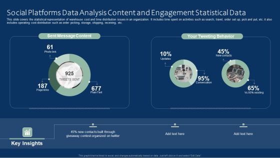 Social Platforms Data Analysis Content And Engagement Statistical Data Microsoft PDF Social Platforms Data Analysis Content And Engagement Statistical Data Microsoft PDF