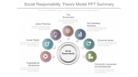 Social Responsibility Theory Model Ppt Summary Social Responsibility Theory Model Ppt Summary