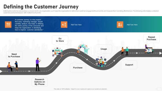 Social Video Advertising Playbook Defining The Customer Journey Ppt Summary Objects PDF Social Video Advertising Playbook Defining The Customer Journey Ppt Summary Objects PDF