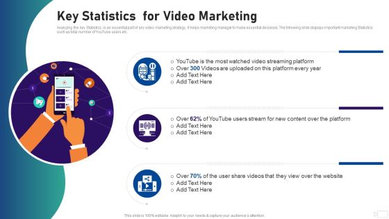 Social Video Advertising Playbook Key Statistics For Video Marketing Ppt Layouts Shapes PDF Social Video Advertising Playbook Key Statistics For Video Marketing Ppt Layouts Shapes PDF