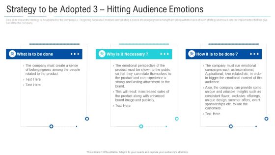 Soft Drink Firm Revamping Business To Healthy Drinks Strategy To Be Adopted 3 Hitting Audience Emotions Introduction PDF
