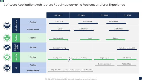 Software Application Architecture Roadmap Covering Features And User Experience Topics PDF