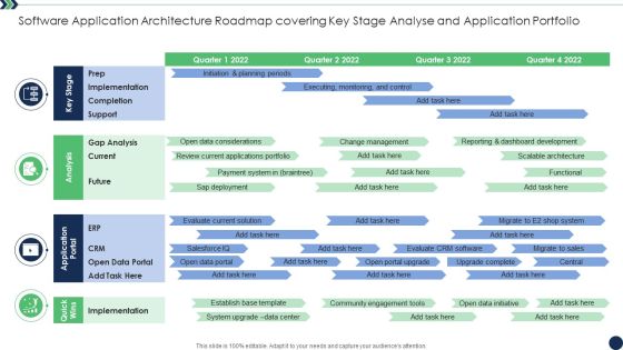 Software Application Architecture Roadmap Covering Key Stage Analyse And Application Portfolio Structure PDF Software Application Architecture Roadmap Covering Key Stage Analyse And Application Portfolio Structure PDF