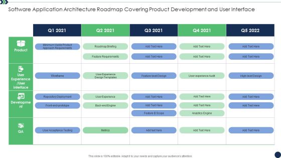 Software Application Architecture Roadmap Covering Product Development And User Interface Summary PDF Software Application Architecture Roadmap Covering Product Development And User Interface Summary PDF