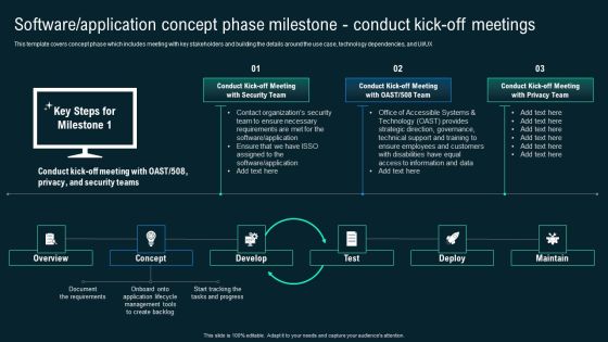 Software Application Concept Phase Milestone Conduct Kick Off Meetings Clipart PDF Software Application Concept Phase Milestone Conduct Kick Off Meetings Clipart PDF