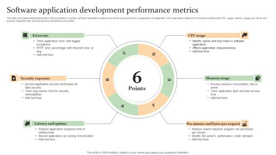 Software Application Development Performance Metrics Mockup PDF Software Application Development Performance Metrics Mockup PDF