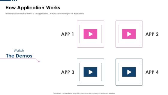 Software As A Service Capital Raising Pitch Deck How Application Works Summary PDF Software As A Service Capital Raising Pitch Deck How Application Works Summary PDF