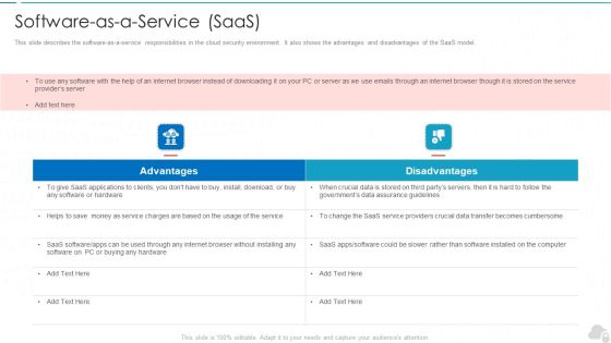 Software As A Service Saas Cloud Computing Security IT Ppt Background Image PDF