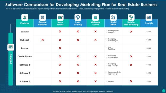 Software Comparison For Developing Marketing Plan For Real Estate Business Professional PDF Software Comparison For Developing Marketing Plan For Real Estate Business Professional PDF