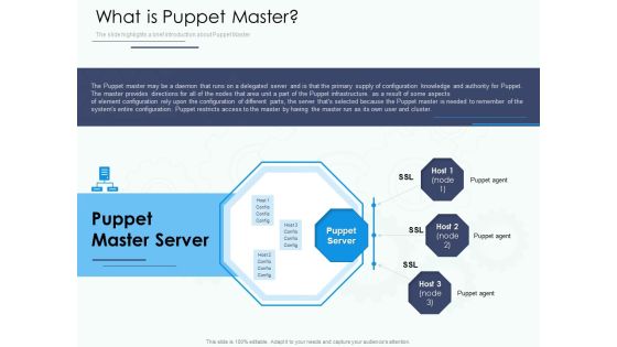 Software Configuration Management And Deployment Tool What Is Puppet Master Ppt Pictures Design Ideas PDF Software Configuration Management And Deployment Tool What Is Puppet Master Ppt Pictures Design Ideas PDF