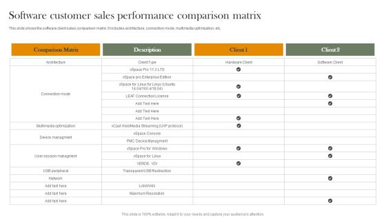 Software Customer Sales Performance Comparison Matrix Guidelines PDF Software Customer Sales Performance Comparison Matrix Guidelines PDF