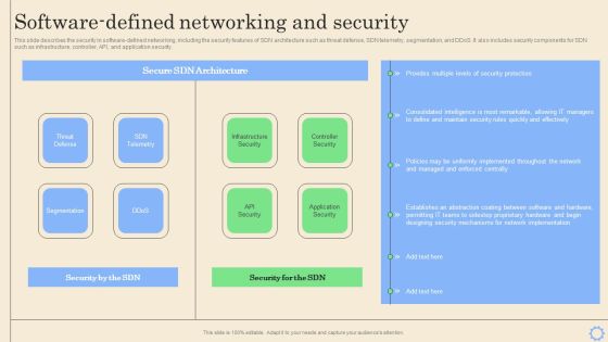Software Defined Networking Development Strategies Software Defined Networking And Security Pictures PDF Software Defined Networking Development Strategies Software Defined Networking And Security Pictures PDF