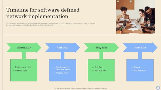 Software Defined Networking Development Strategies Timeline For Software Defined Network Sample PDF Software Defined Networking Development Strategies Timeline For Software Defined Network Sample PDF