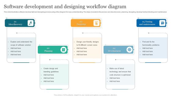 Software Development And Designing Workflow Diagram Microsoft PDF Software Development And Designing Workflow Diagram Microsoft PDF