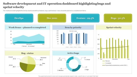 Software Development And IT Operation Dashboard Highlighting Bugs And Sprint Velocity Slides PDF Software Development And IT Operation Dashboard Highlighting Bugs And Sprint Velocity Slides PDF