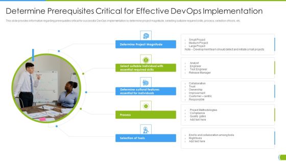 Software Development And IT Operations Infrastructure Development IT Determine Prerequisites Critical Rules PDF Software Development And IT Operations Infrastructure Development IT Determine Prerequisites Critical Rules PDF