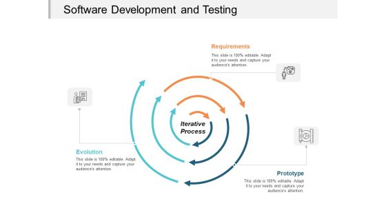 Software Development And Testing Ppt PowerPoint Presentation Infographic Template Introduction