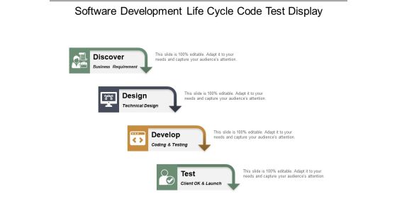 Software Development Life Cycle Code Test Display Ppt PowerPoint Presentation Background Images Software Development Life Cycle Code Test Display Ppt PowerPoint Presentation Background Images