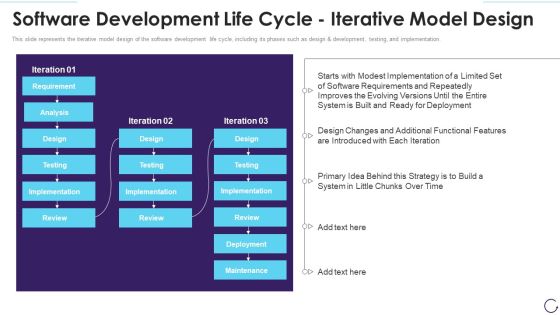 Software Development Life Cycle Iterative Model Design Summary PDF Software Development Life Cycle Iterative Model Design Summary PDF