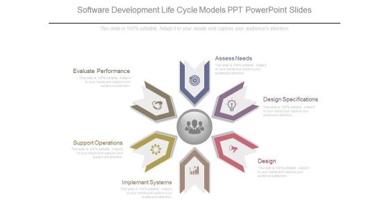 Software Development Life Cycle Models Ppt Powerpoint Slides Software Development Life Cycle Models Ppt Powerpoint Slides
