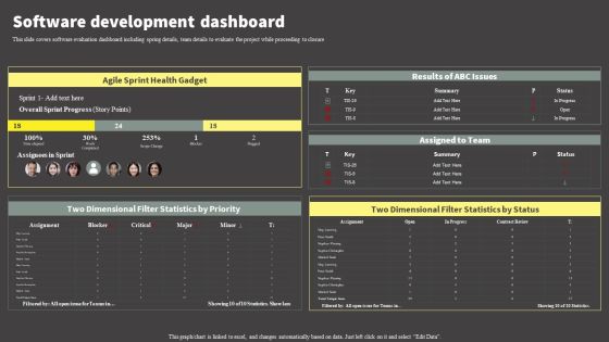 Software Development Life Cycle Planning Software Development Dashboard Microsoft PDF Software Development Life Cycle Planning Software Development Dashboard Microsoft PDF