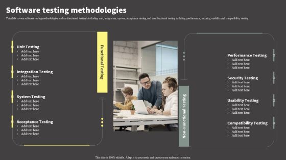 Software Development Life Cycle Planning Software Testing Methodologies Background PDF