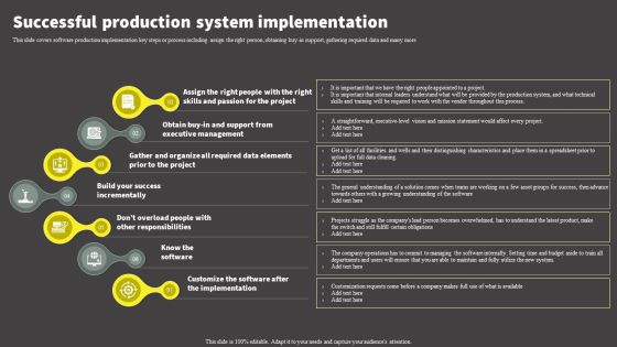 Software Development Life Cycle Planning Successful Production System Implementation Demonstration PDF Software Development Life Cycle Planning Successful Production System Implementation Demonstration PDF