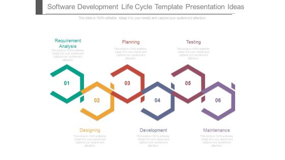 Software Development Life Cycle Template Presentation Ideas Software Development Life Cycle Template Presentation Ideas