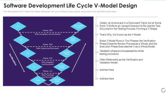 Software Development Life Cycle V Model Design Slides PDF Software Development Life Cycle V Model Design Slides PDF
