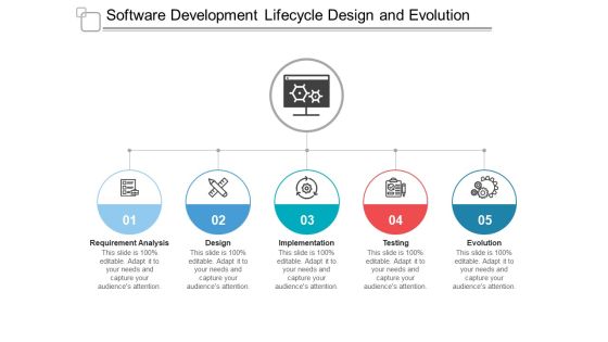Software Development Lifecycle Design And Evolution Ppt PowerPoint Presentation Portfolio Tips