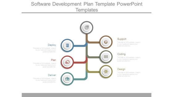 Software Development Plan Template Powerpoint Templates