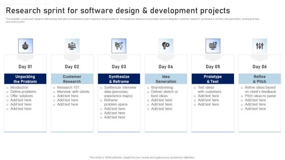 Software Development Playbook Research Sprint For Software Design And Development Projects Graphics PDF