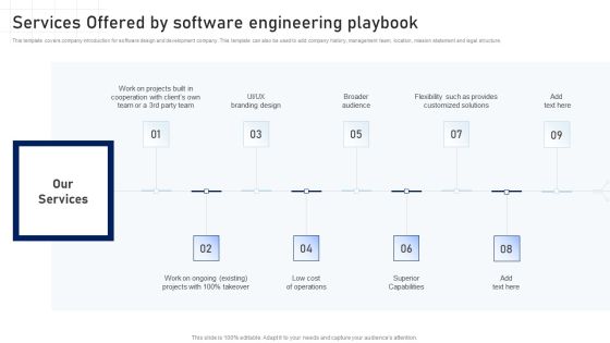 Software Development Playbook Services Offered By Software Engineering Playbook Themes PDF