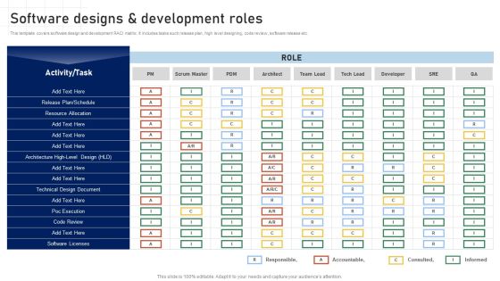 Software Development Playbook Software Designs And Development Roles Guidelines PDF Software Development Playbook Software Designs And Development Roles Guidelines PDF