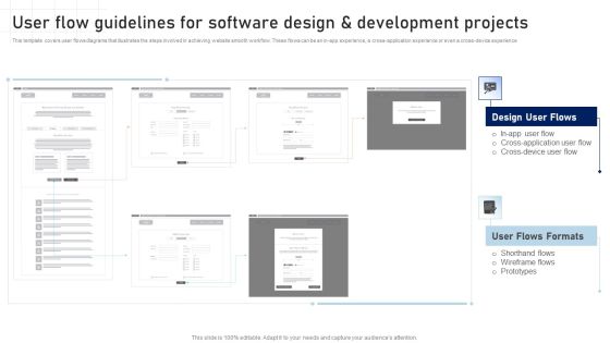 Software Development Playbook User Flow Guidelines For Software Design And Development Projects Professional PDF Software Development Playbook User Flow Guidelines For Software Design And Development Projects Professional PDF