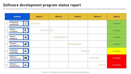 Software Development Program Status Report Graphics PDF Software Development Program Status Report Graphics PDF
