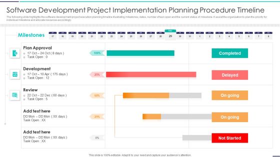 Software Development Project Implementation Planning Procedure Timeline Introduction PDF Software Development Project Implementation Planning Procedure Timeline Introduction PDF
