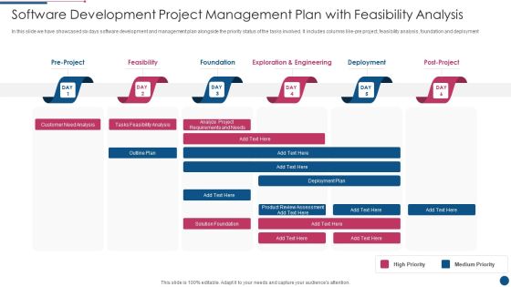 Software Development Project Management Plan With Feasibility Analysis Sample PDF Software Development Project Management Plan With Feasibility Analysis Sample PDF