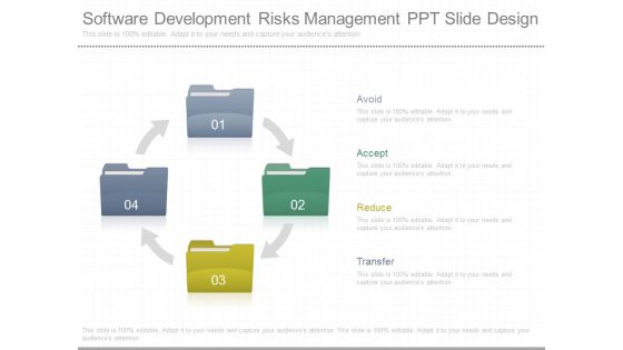 Software Development Risks Management Ppt Slide Design