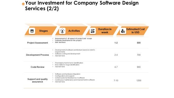 Software Development Your Investment For Company Software Design Services Stages Background PDF Software Development Your Investment For Company Software Design Services Stages Background PDF