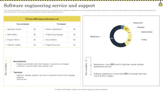 Software Engineering Service And Support Information PDF Software Engineering Service And Support Information PDF