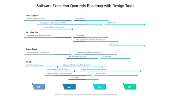 Software Execution Quarterly Roadmap With Design Tasks Mockup
