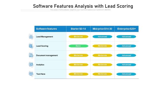 Software Features Analysis With Lead Scoring Ppt PowerPoint Presentation Inspiration Design Ideas PDF Software Features Analysis With Lead Scoring Ppt PowerPoint Presentation Inspiration Design Ideas PDF